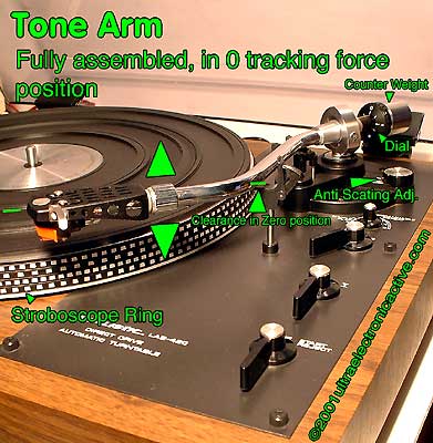 Photo identifies the parts to be adjusted at the toen arm